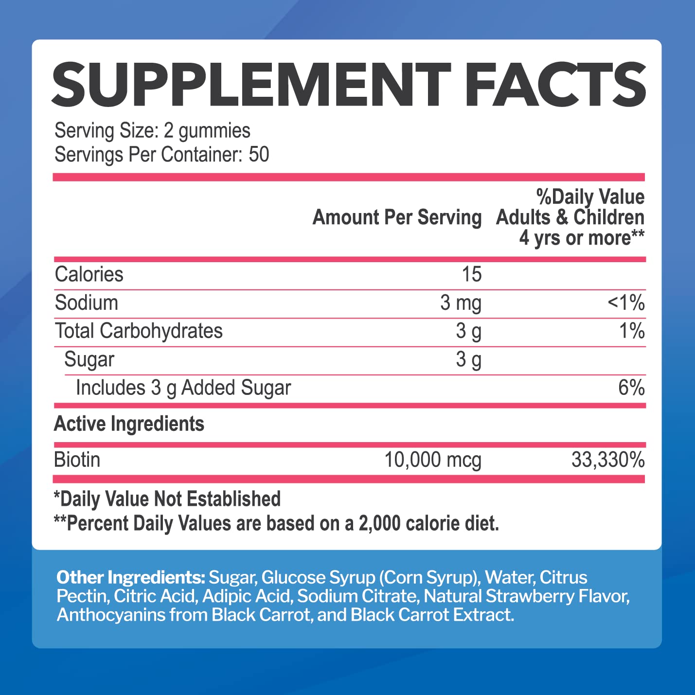 Biotin Gummies (100ct) strawberry flavor