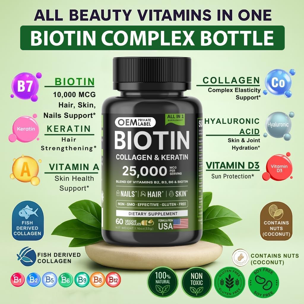 Biotin | Collagen | Hyaluronic Acid | Keratin - Hair Growth Support, Skin & Nails - 25000mcg (60ct) Capsules
