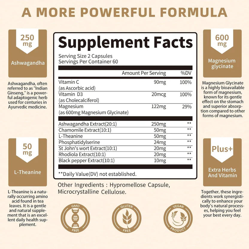 10-in-1 Cortisol Supplements with Magnesium, Ashwagandha, Chamomile, L-Theanine, Phosphatidylserine, St. John's Wort, Astragalus, Vitamin C & D3 (120ct)